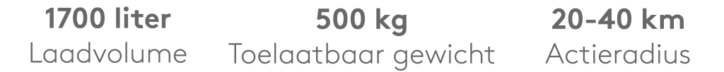 CC Chariot 1700 specs